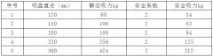 真空深夜福利网址为激光切割上料动态下的吸力安全性